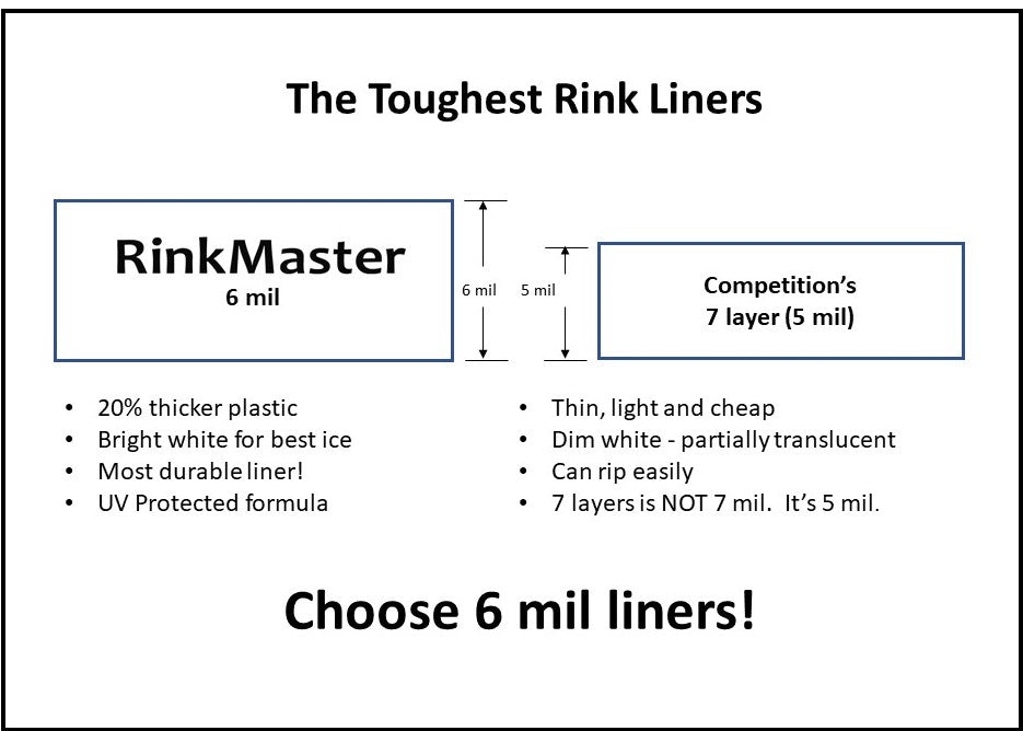 Rink Liners