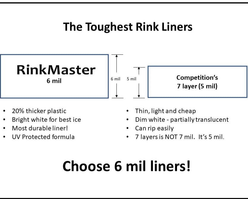 RinkMaster 6mil ice rink liner comparison