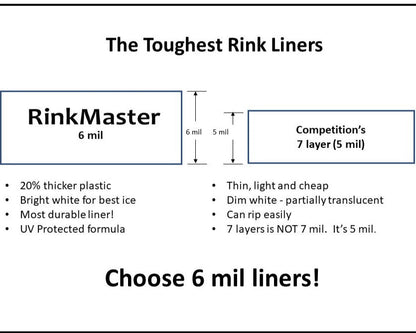 RinkMaster 6mil ice rink liner comparison